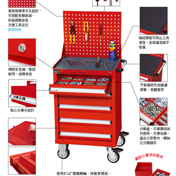 ELA工具車-ELA-187M