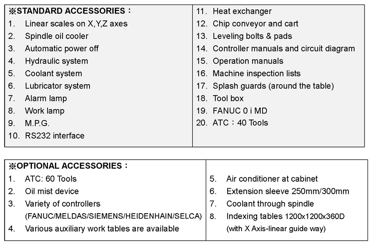 CNC 臥式加工中心機 含心軸(動柱)-UBM-11020R