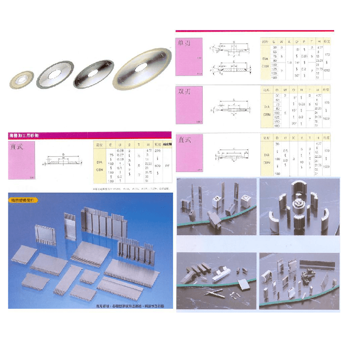 光學投影研磨介紹