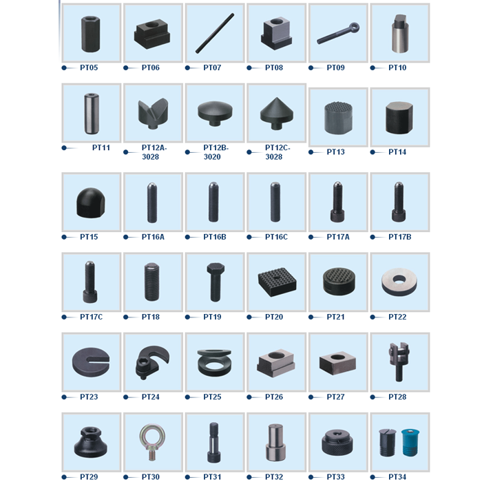 Jigs and Fixtures-夾具及固定裝置