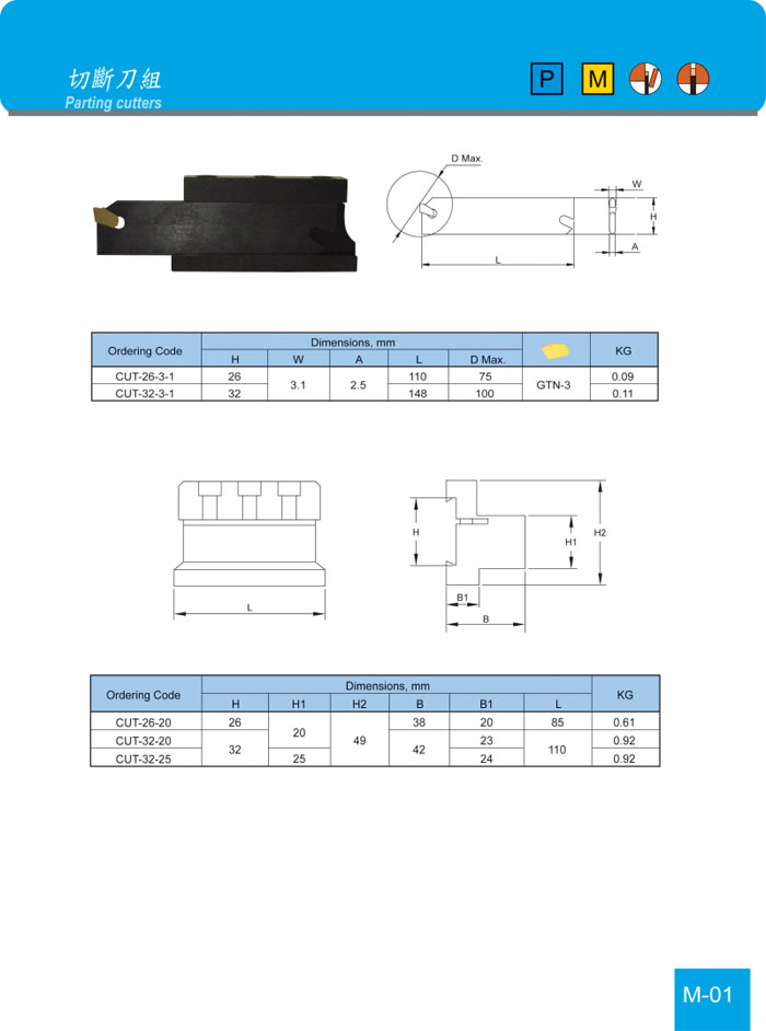 Parting cutters-CUT