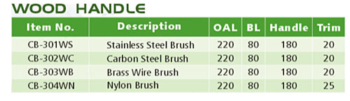 U TYPE CHANNEL BRUSH-CB-302WC / CB-303WB