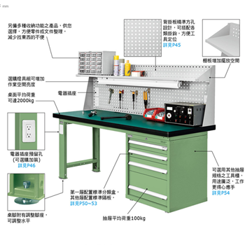 重量型工作桌-WAS-57042N