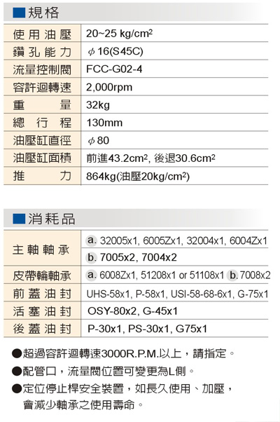 油壓鑽孔主軸頭 FD6-130-FD6-130