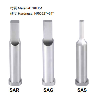 Variable Punch Forming