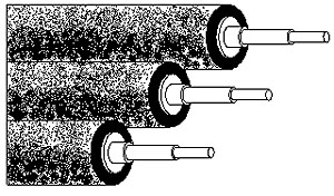 BRUSH ROLL-ROLLER BRUSHES