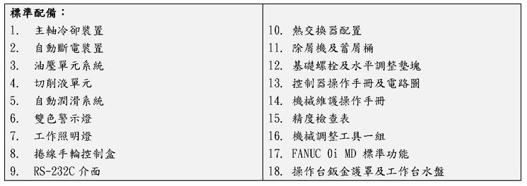 數控臥式強力銑床 UMM 系列-UMM-2616