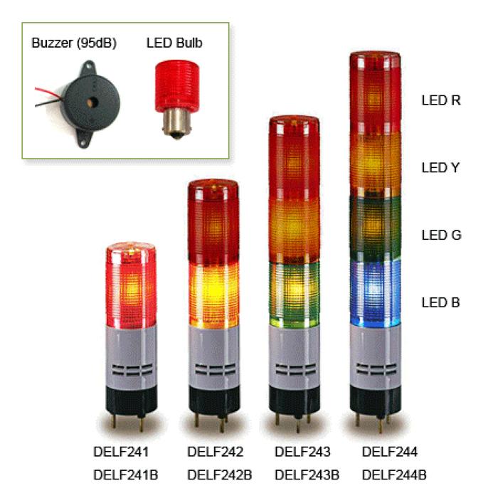 LED TOWER SIGNAL LIGHT-DELF