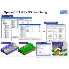 Space-E ─  CAD . CAM-Space-E ─ CAD . CAM