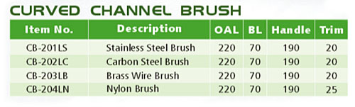 CURVED CHANNEL BRUSH-CB-202LC / CB-203LB / CB-204LN