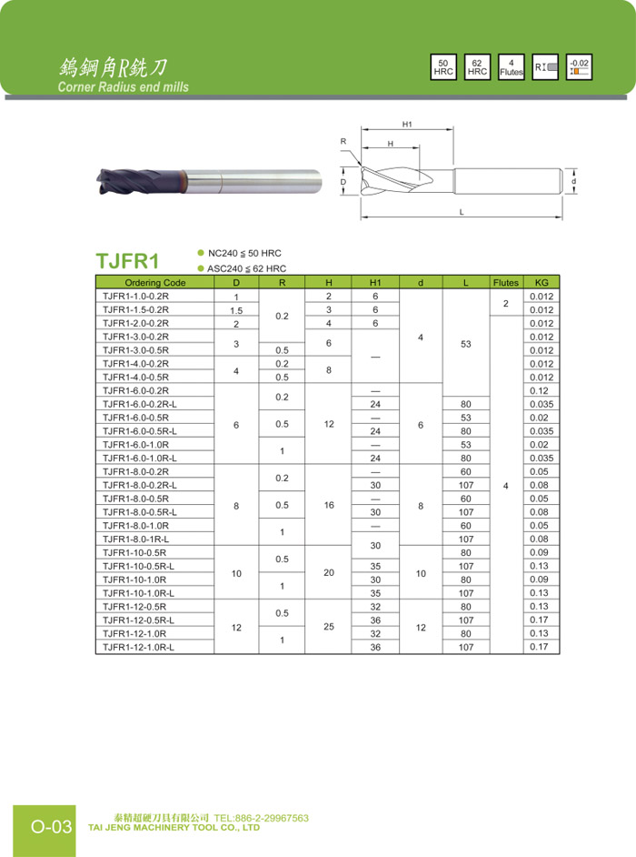 Corner Radius end mills-TJFR1