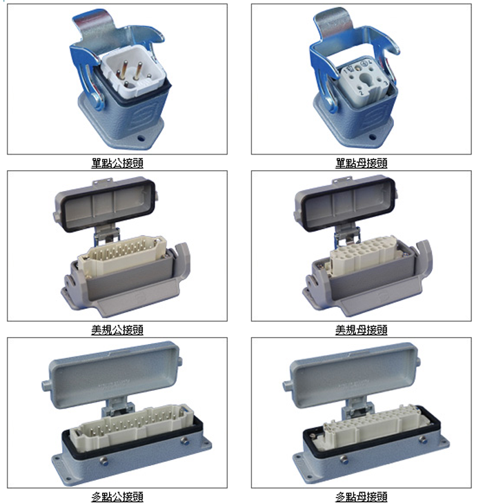 Mould Tie-in Controller-4