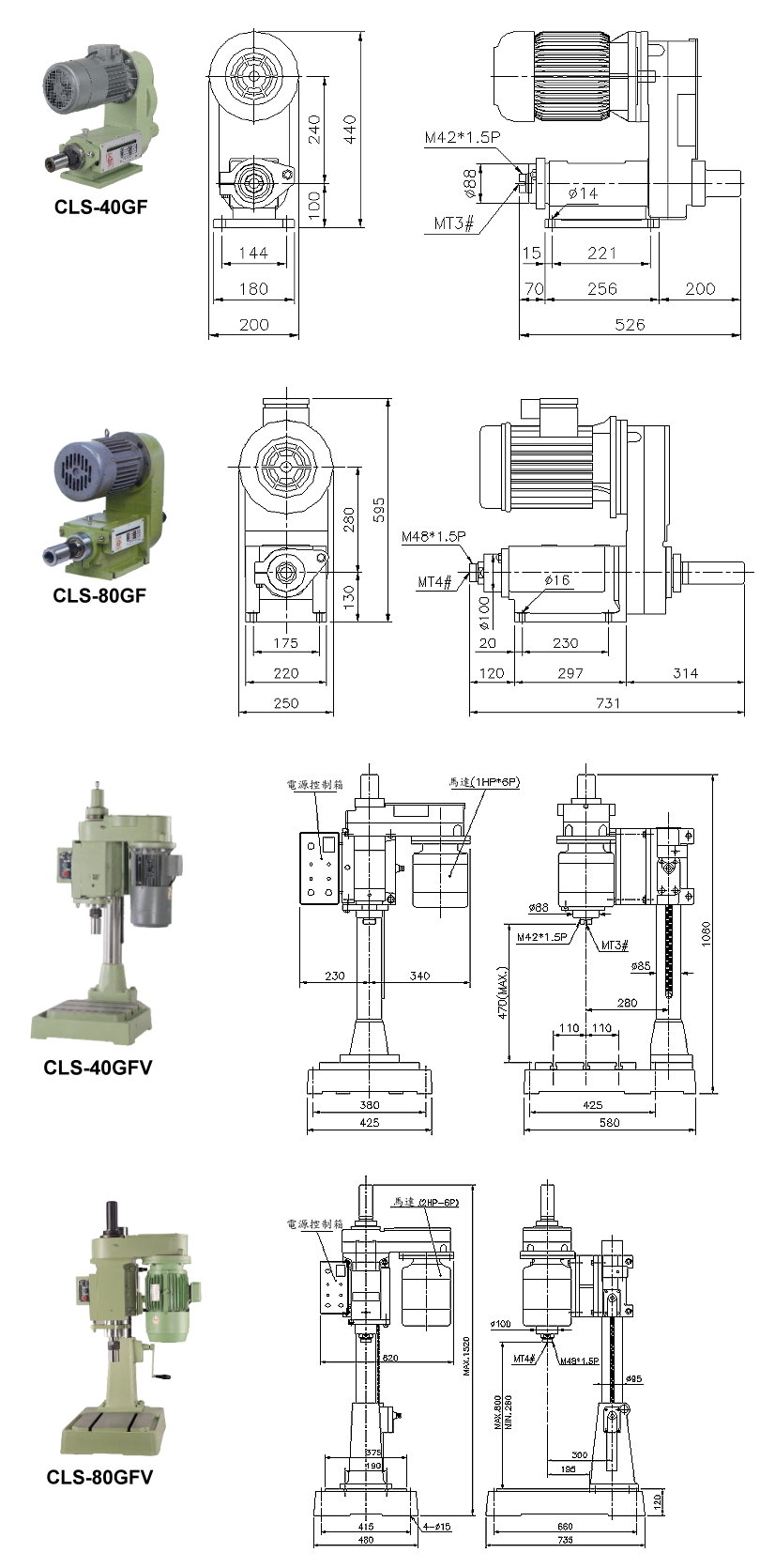 Auto Lead Screw Tapping Machine-CLS-40GF, CLS-80GF, CLS-40GFV, CLS-80GFV