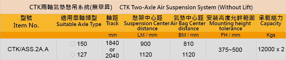 CTK兩軸氣墊懸吊系統(無舉昇)