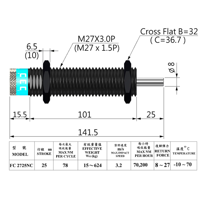 FC 2725 NC