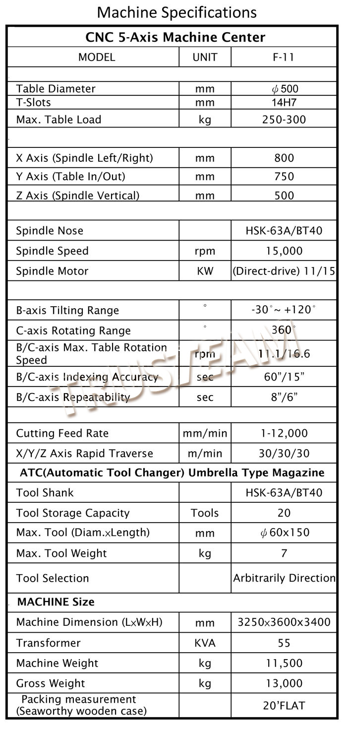 Double Column VMC with 4th & 5th Axis Rotary Table-F11-5Axis-VMC