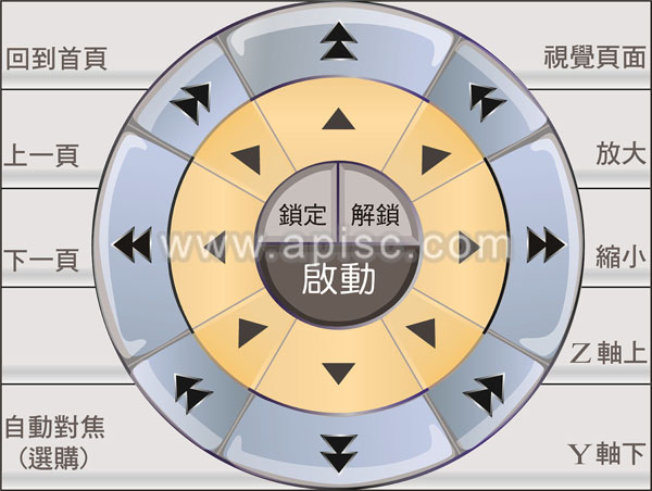 高精度強化玻璃劃線劈裂機劃線機