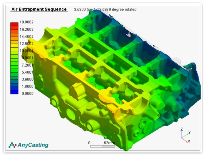 Anycasting鑄造模流分析軟體