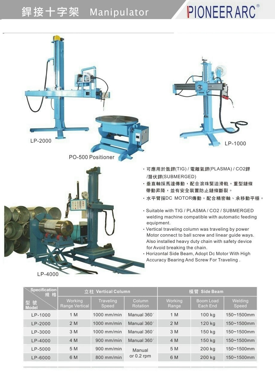 銲接十字架-銲接十字架(Manipulator)