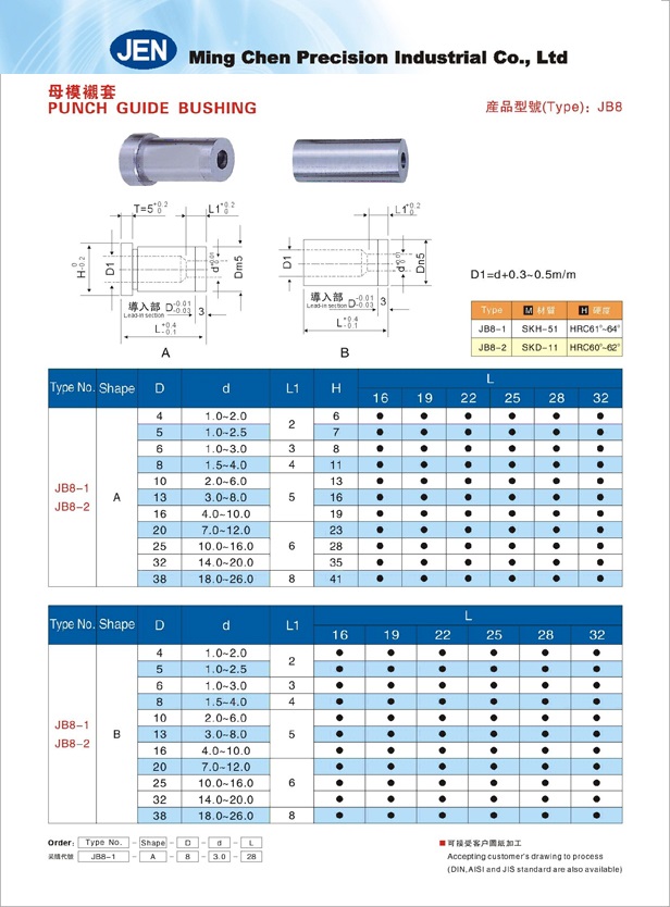 Punch Guide Bushing-JB8