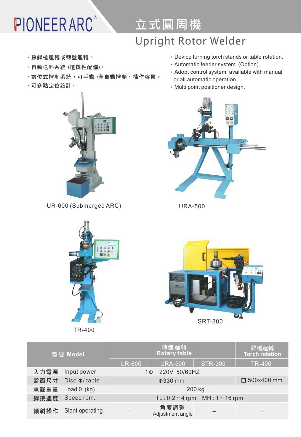 立式圓周機-立式圓周機(Upright Rotor Welder)