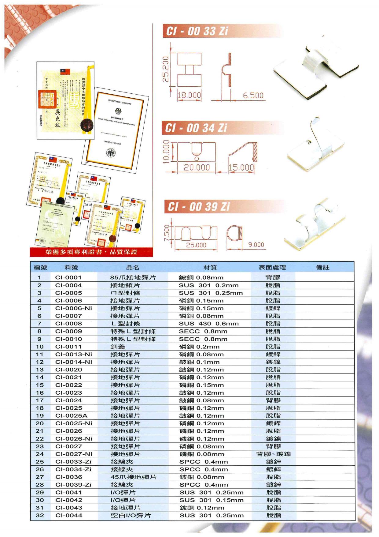 接地彈片(85爪)、ㄇ型封條、L型封條、接線夾、I／O彈片(空白)-接地彈片(85爪)、ㄇ型封條、L型封條、接線夾、I/O彈片(空白)