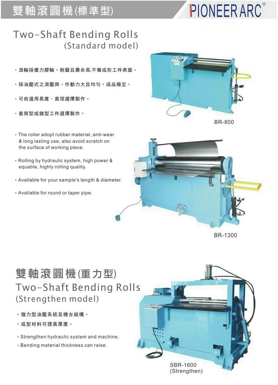 Two-Shaft Bending Rolls (Standard model)-雙軸滾圓機(標準型)Two-Shaft Bending Rolls (Standard model)