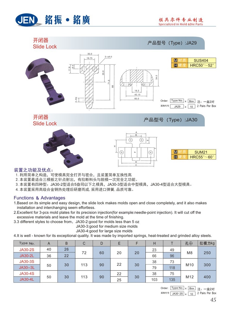 開閉器-2-JA29