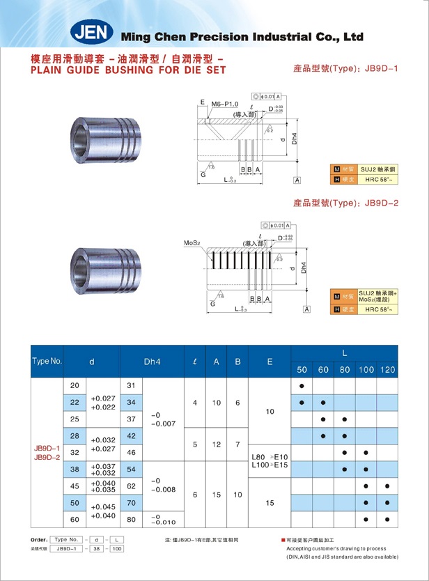 Plain Guide Bushing For Die Set-JB9D-1/2