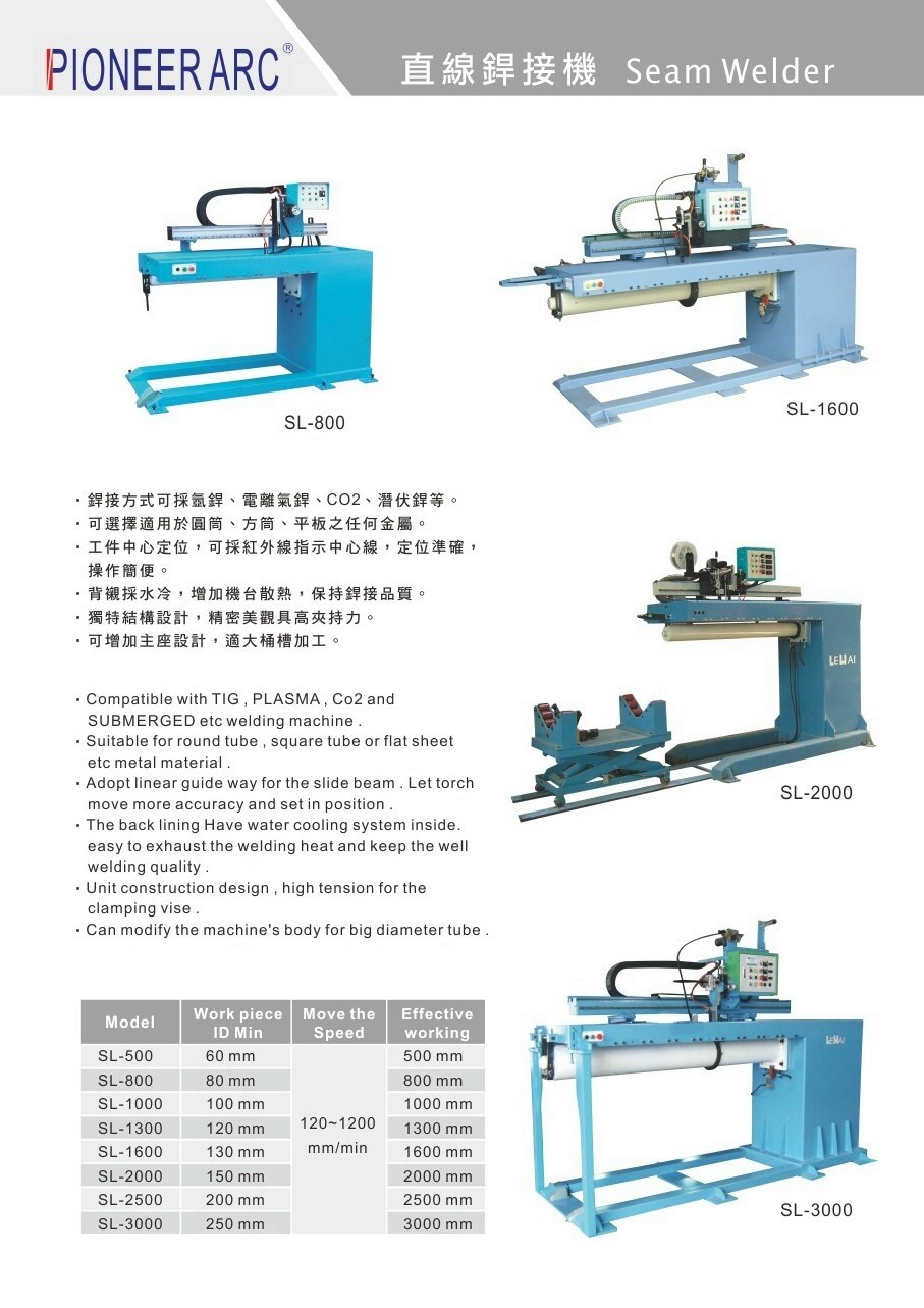 Seam Welder-直線銲接機(Seam Welder)