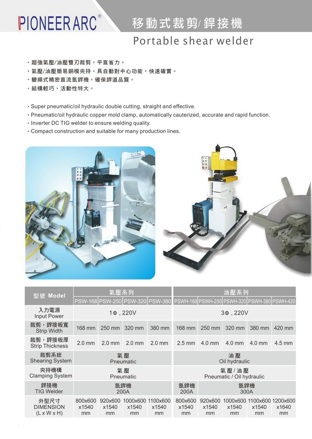 Portable shear welder-移動式裁剪 ／ 銲接機(Portable shear welder)