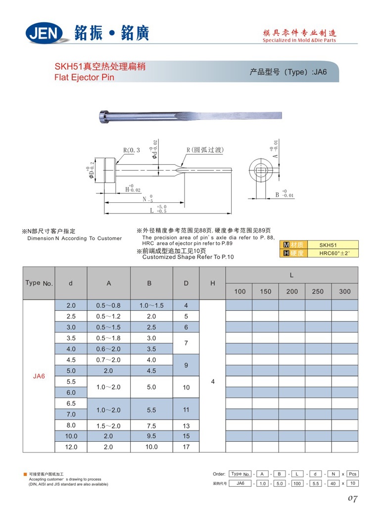 SKH51真空熱處理扁梢-JA6