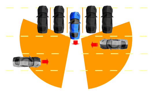 RCTA (Rear Crossing Traffic Alert)