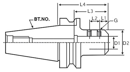 BT／SLA Side Lock End Mill Holder