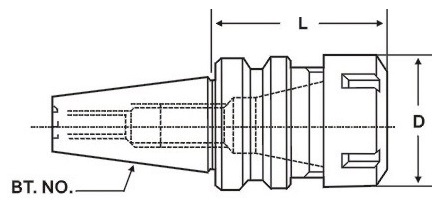 BT／ER Collet Chuck