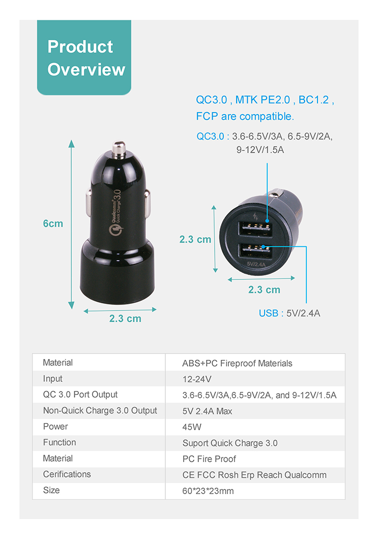 HPA631 Car Dual Reversal USB Port Mobile QC3.0 charger