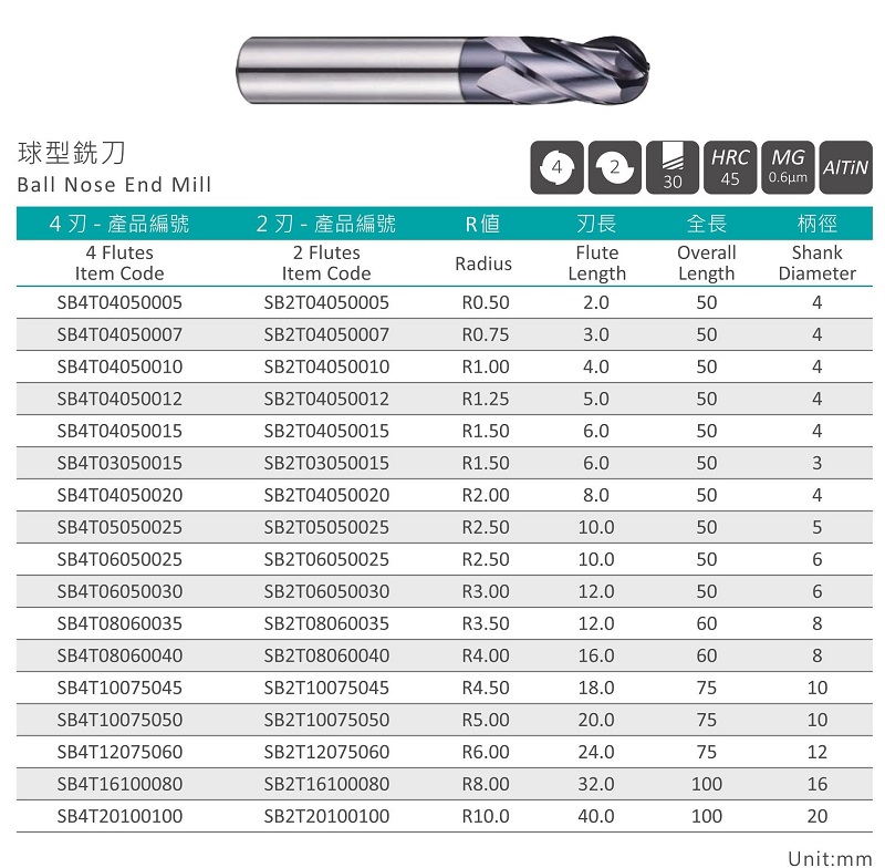 Ball Nose End Mill-SB4T / SB2T