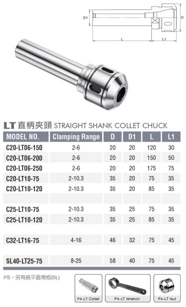 直柄銑刀夾頭-LT