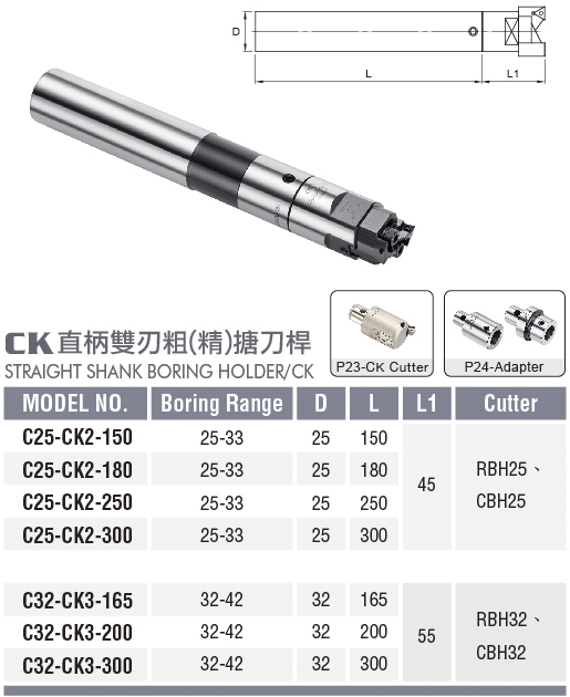 直柄雙刃粗(精)搪刀桿-CK