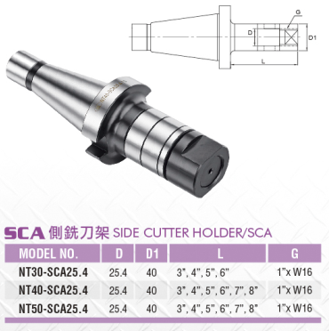 側銑刀桿-SCA