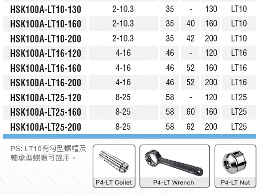 高精度銑刀夾頭-LT