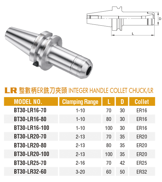 整數柄ER銑刀夾頭-LR