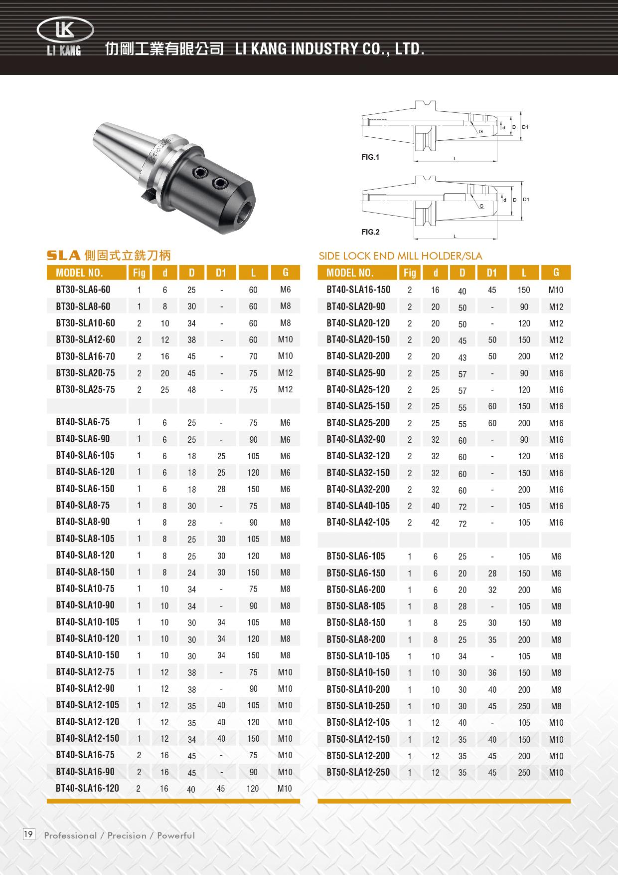 側固式立銑刀柄-SLA