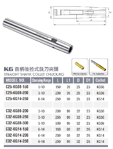 直柄後拉式銑刀夾頭-KG