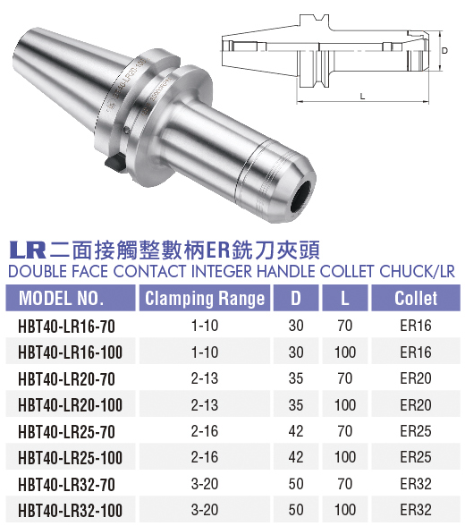 整數柄ER銑刀夾頭-LR