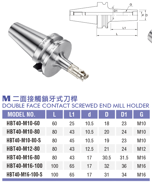 鎖牙式刀桿-M