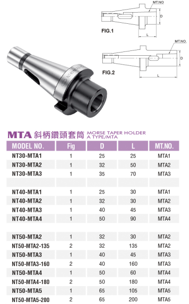 斜柄鑽頭套筒刀柄-MTA