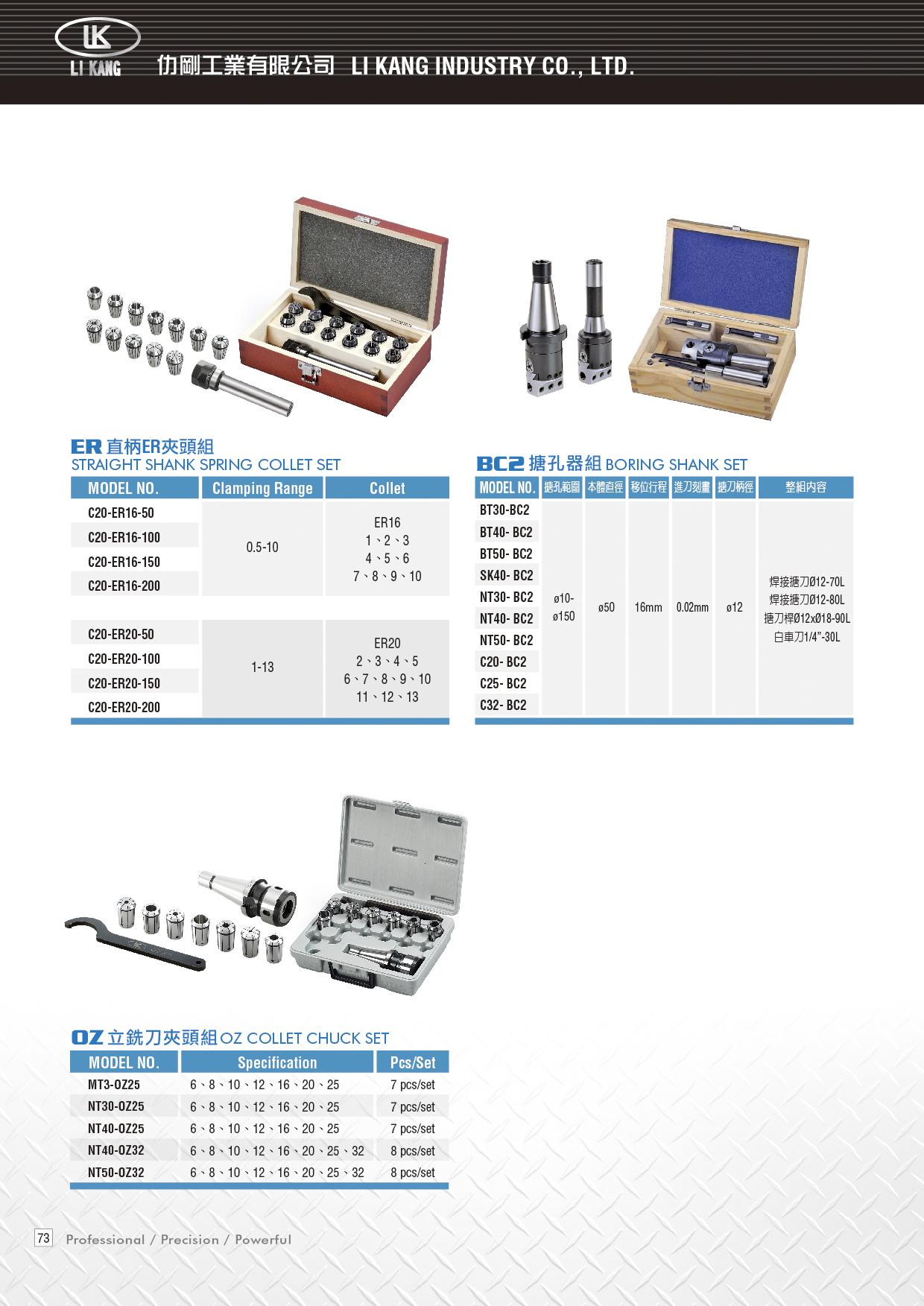 搪孔器.銑刀夾頭組-懸臂鑽床攻牙器