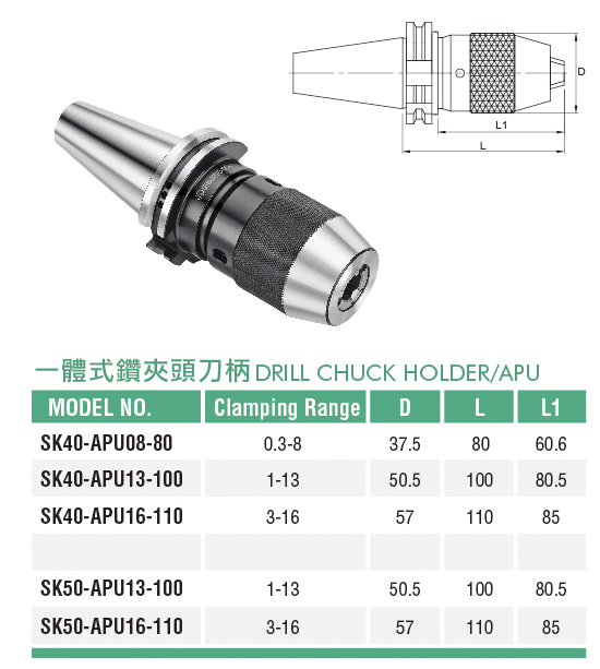 ㄧ體式鑽頭夾頭刀柄-APU