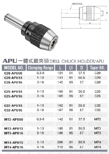ㄧ體式鑽頭夾頭刀柄-APU